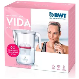 BWT Vida white + 6 Kartuschen