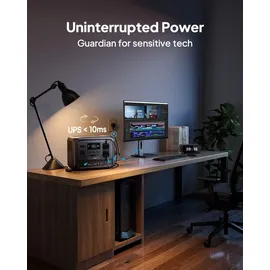 Bluetti Elite 100 V2 Powerstation 1,024 kWh