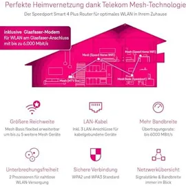 Telekom Speedport Smart 4 Plus