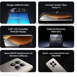 Xiaomi Redmi Note 15 Pro 5G 12 GB RAM 512 GB Black