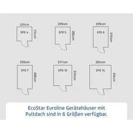 Hörmann EcoStar Gerätehaus 3,10 x 3,10 m Graualuminium