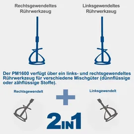 SCHEPPACH Rührwerk PM1600