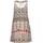 Buffalo Strandkleid Beige/Mehrfarbig 34
