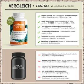 ProFuel Grüntee Extrakt Kapseln 120 St