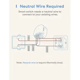 Meross Smart Wi-Fi In-Wall Switch,