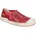 Damenschuhe