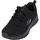 Black / Rose Gold 35,5