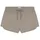 SCHIESSER Pyjamahose unifarben Beige 46
