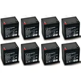 Quality Batteries Ersatzakku für APC Smart-UPS DLA3000RMI2U RBC43 RBC 43