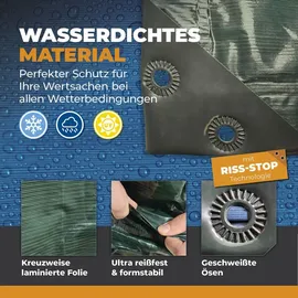 Bio Green Abdeckplane 1,5 x 12 m Grün/Blau