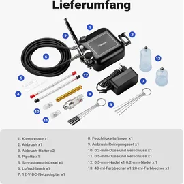 Wiltec HS-A9K 1,5 bar Autostop