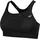 Road Combination Sport-BH Schwarz 70A
