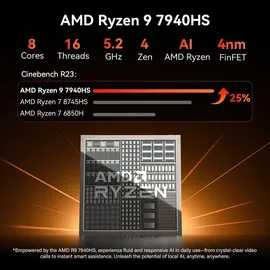 GEEKOM Mini PC A7 Max 2026 16 GB RAM 1 TB SSD Radeon 780M Win 11 Pro