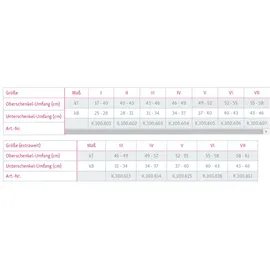 medi Genumedi E+motion 3.0, Gr. 2