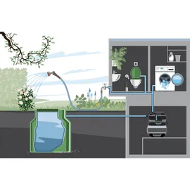 Gardena 3900 Silent Hauswasserwerk 230 V 3900 l/h