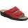 ROHDE Soltau-40 rot 40