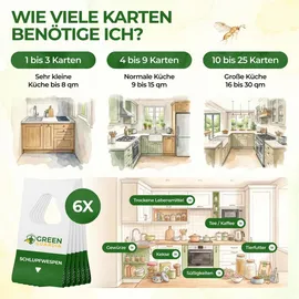 green guardia Schlupfwespen gegen Lebensmittelmotten Mottenfalle 4 Karten