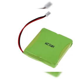 Beltrona TELSINUS201