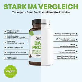 yes vegan Daily Probio Kapseln 180 St.