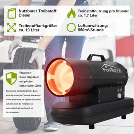 Tronitechnik Heizkanone 20 kW schwarz