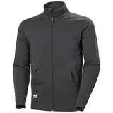 hh workwear Classic Zip Sweatshirt
