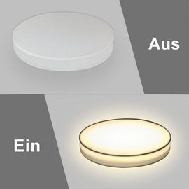 GBLY ZMH Deckenleuchte Schlafzimmer - Rund Stoff Schlafzimmerlampe 12W Warmweiß 3000K Wohnzimmerlampe mit Stoffschirm für Küche Flur