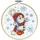 Design Works Crafts Kreuzstich Stickpackung mit Stickrahmen Schneemann, Zählmuster