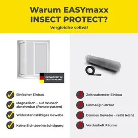 EasyMaxx Fliegengitter für Fenster 150 x 130 cm Grau