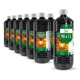 Höfer Chemie Flambiol Petroleum Heizöl 90 x 1 l