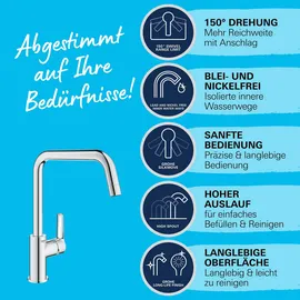 Grohe Start chrom 30470000