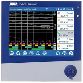 Jumo 00647841 SPS-Touchpanel