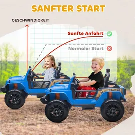aiyaplay Elektroauto 12V Kinderauto Blau