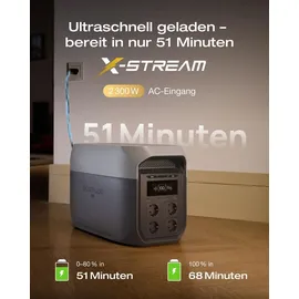 EcoFlow DELTA 3 Max tragbare Powerstation 3,60 kWh