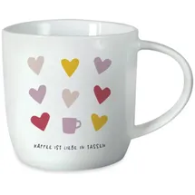 Grafik-Werkstatt Kaffeetasse 0,3 l Weiß