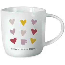 Grafik-Werkstatt Kaffeetasse 0,3 l Weiß