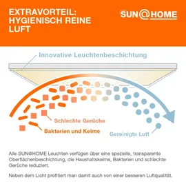 LEDVANCE Sun@Home LED Lampe Tunable Weiß