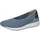 CAPRICE Slipper in mittelblau, | Gr.: 40
