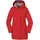 Schöffel Ins. Jacket Bastianisee W rot 42