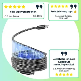 ideoon USB-C 1 m Schwarz