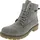 Rieker Stiefelette in Grau | Gr.: 40