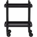 Normann Copenhagen Normann Copenhagen, Block