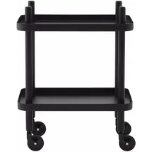 Normann Copenhagen Normann Copenhagen, Block