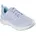 Skech-Air Dynamight 0 37