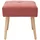 miliboo Niedriger Hocker Velours 46 x 46 x 46 cm Terracotta
