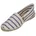 espadrij originale Espadrilles Herren Ecru Ocean 44