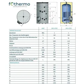 fothermo Warmwasserboiler 300 Liter Photovoltaischer Boiler Solarstrom Solar