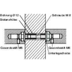 HT-Stoßgriff-Befestigung, Stahl, durchgehend, TS 35-50mm