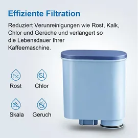 filswa AquaClean CA6903/10 Filterpatrone 4 St.