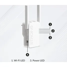 Strong AX1800 1800 Mbit/s blau