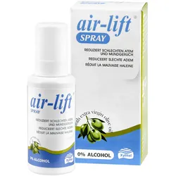 Air-Lift Spray gegen Mundgeruch